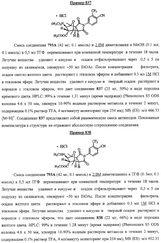 Конденсированные гетероциклические сукцинимидные соединения и их аналоги как модуляторы функций рецептора гормонов ядра (патент 2330038)