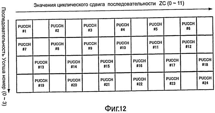 Устройство беспроводной связи и способ расширения сигнала ответа (патент 2480908)