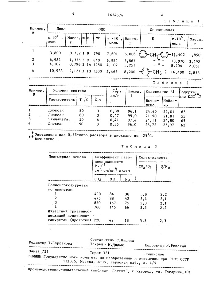 Способ получения полисилоксануретанов (патент 1634674)