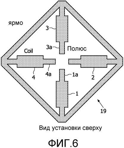 Биосенсор с квадрупольной магнитной системой воздействия (патент 2519017)