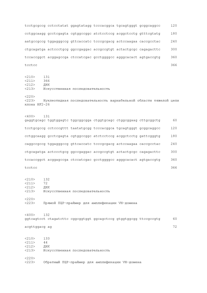 Анти-vegf-антитело и содержащая его фармацевтическая композиция для предупреждения, диагностики или лечения рака или связанного с ангиогенезом заболевания (патент 2644245)