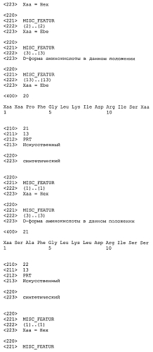 Новые агонисты npr-b (патент 2557290)