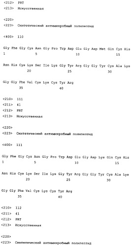 Полипептиды, обладающие антимикробной активностью, и полинуклеотиды, кодирующие их (патент 2415150)