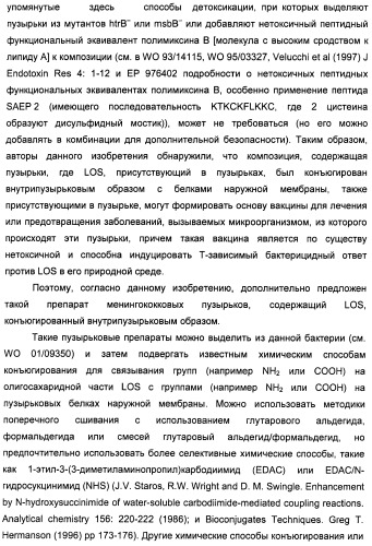 Нейссериальные вакцинные композиции, содержащие комбинацию антигенов (патент 2494758)