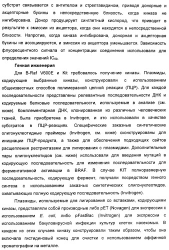 Пирроло[2, 3-в]пиридиновые производные в качестве ингибиторов протеинкиназ (патент 2418800)