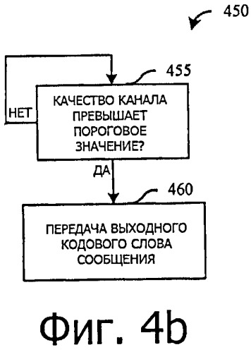 Система и способ защиты беспроводной передачи (патент 2524565)