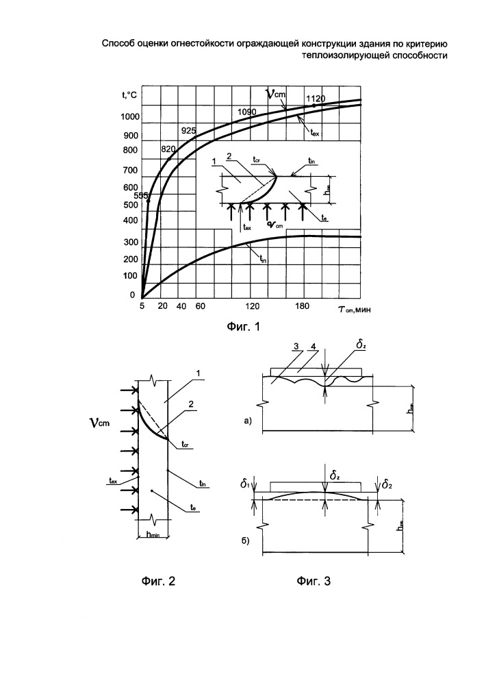 Способ оценки огнестойкости ограждающей конструкции здания по критерию теплоизолирующей способности (патент 2657328)
