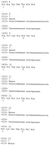 Композиции без приона на основе наночастиц и способы их получения (патент 2559570)