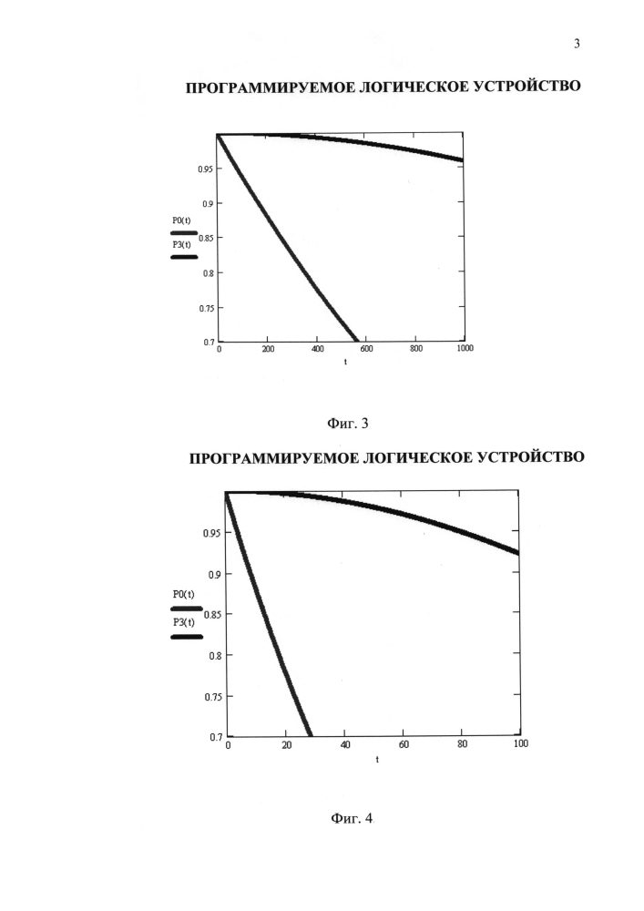 Программируемое логическое устройство (патент 2602780)