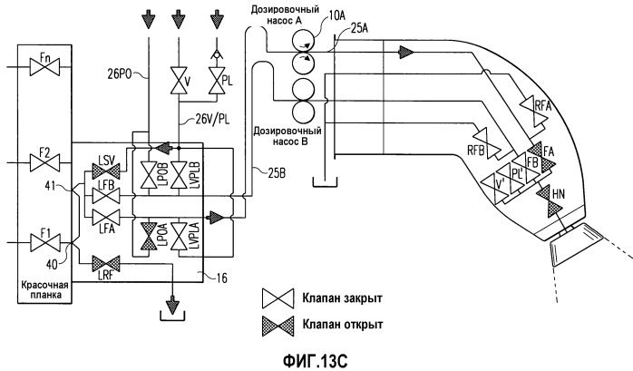 Лакировальный робот и способ его эксплуатации (патент 2492937)