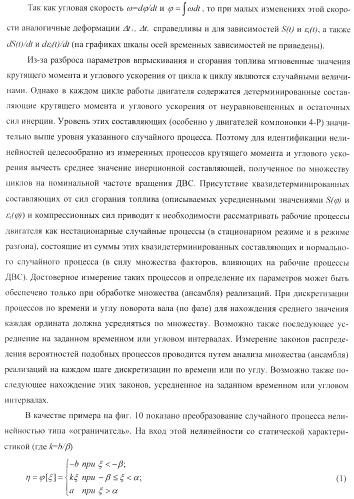 Способ определения технического состояния двигателей внутреннего сгорания и экспертная система для его осуществления (патент 2428672)