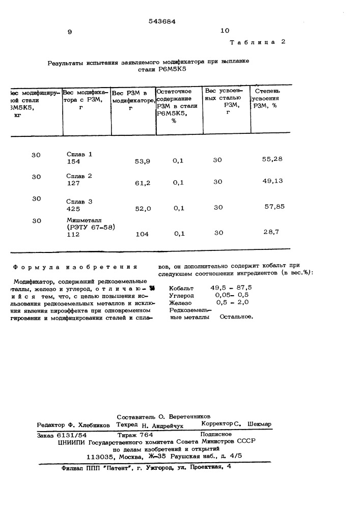 Модификатор (патент 543684)