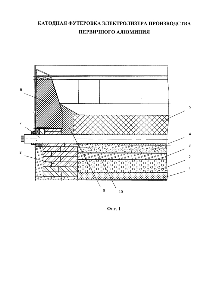 Катодная футеровка электролизера производства первичного алюминия (патент 2608942)