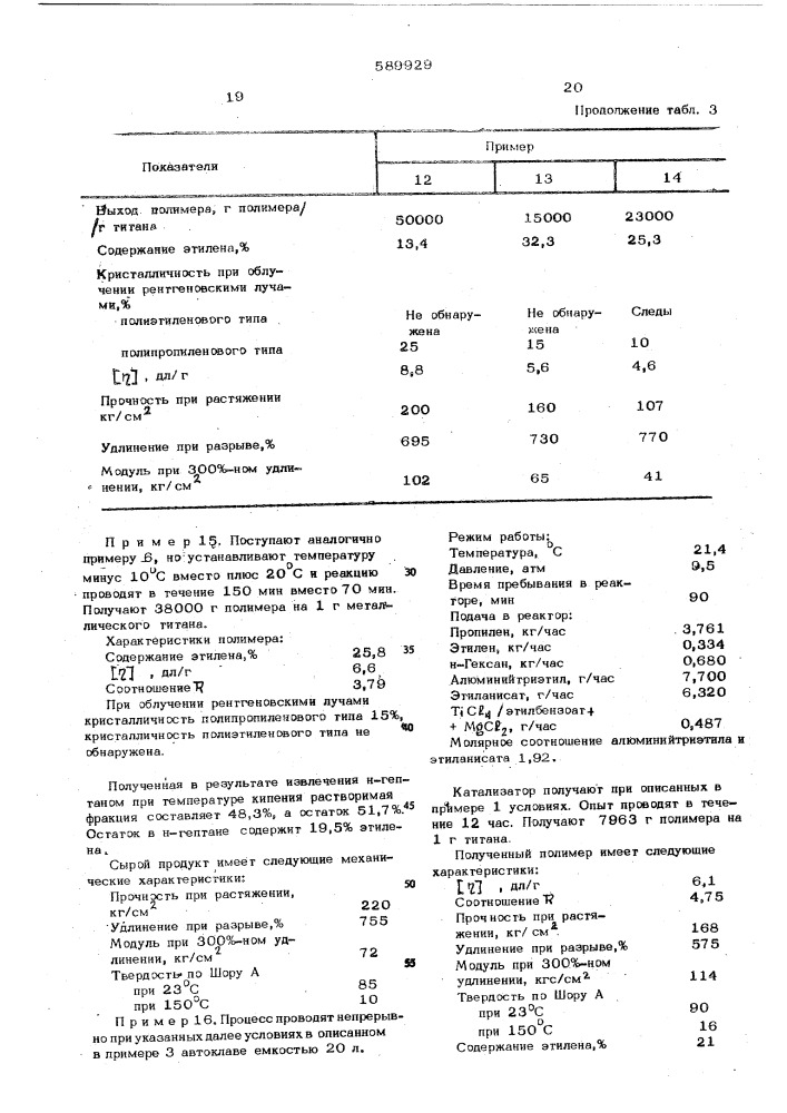 Способ получения каучукоподобных сополимеров (патент 589929)