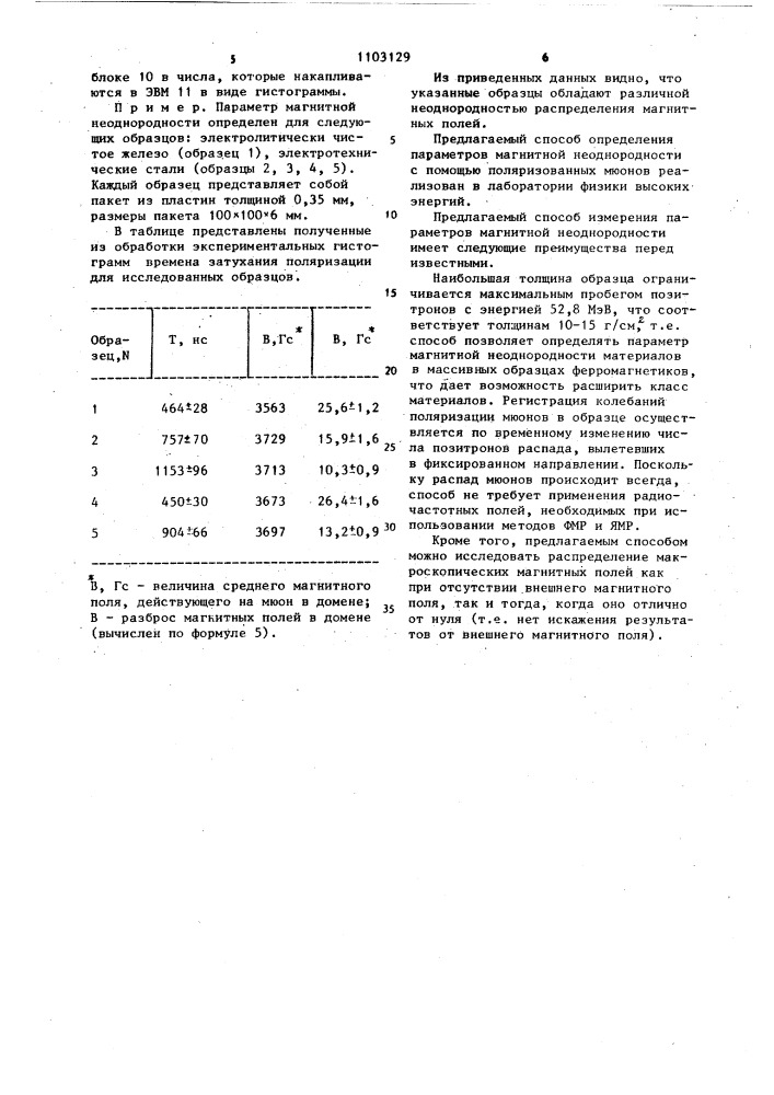 Способ определения параметра магнитной неоднородности ферромагнитного материала (патент 1103129)