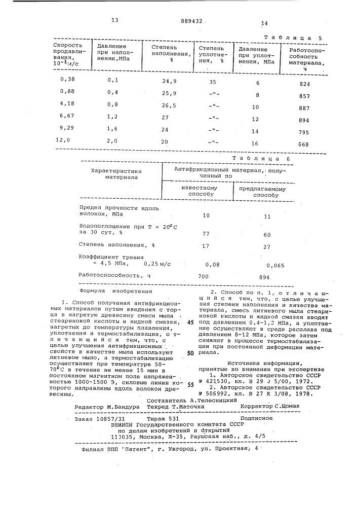 Способ получения антифрикционных материалов (патент 889432)