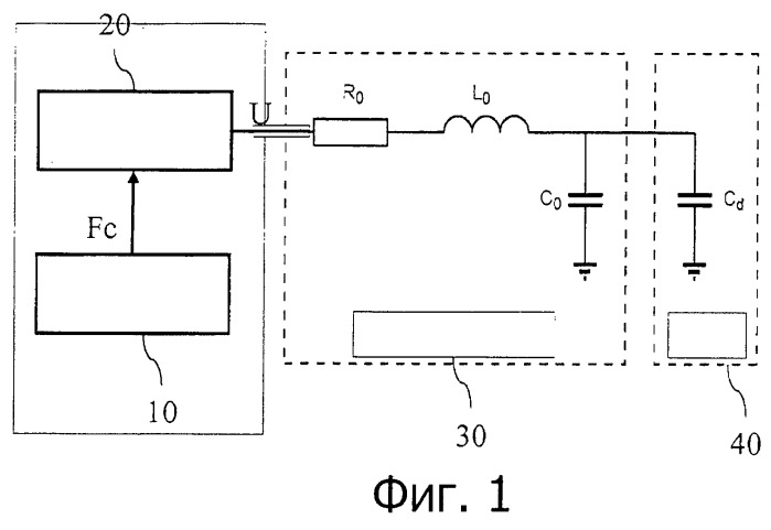 Оптимизация частоты возбуждения радиочастотной свечи (патент 2516295)