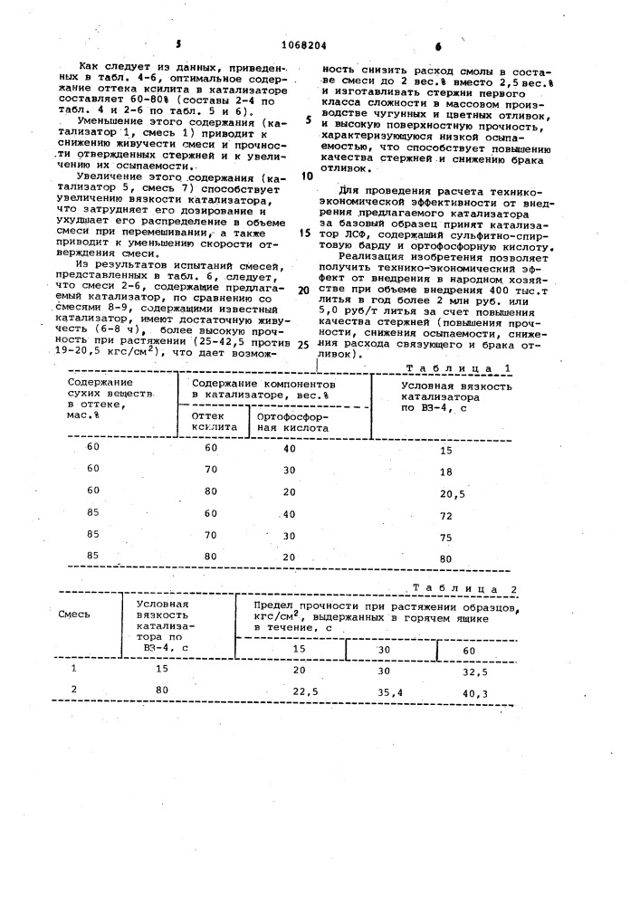 Катализатор для стержневых смесей горячего отверждения на основе карбамидных карбамидофурановых смол (патент 1068204)