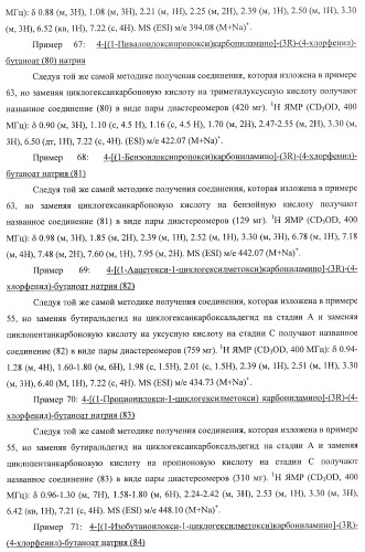 Ацилоксиалкилкарбаматные пролекарства, способы синтеза и применение (патент 2423347)