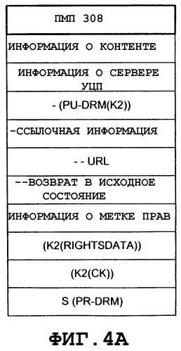 Регистрация/субрегистрация сервера управления цифровыми правами (уцп) в архитектуре уцп (патент 2348073)