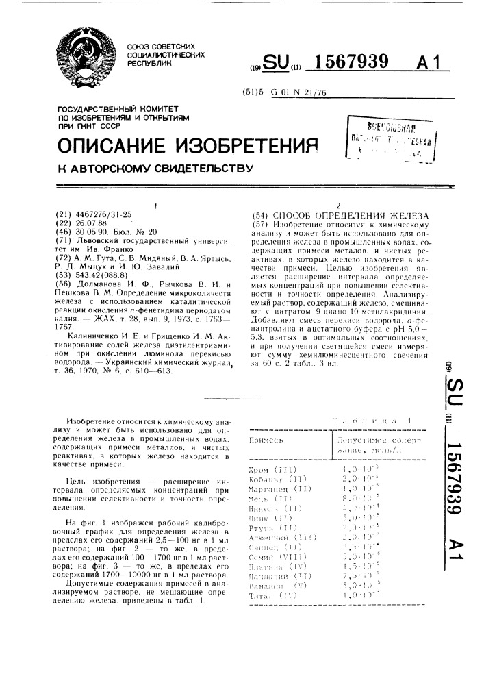 Способ определения железа (патент 1567939)