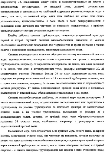 Система жизнеобеспечения группы танков океанариума (варианты) (патент 2343703)