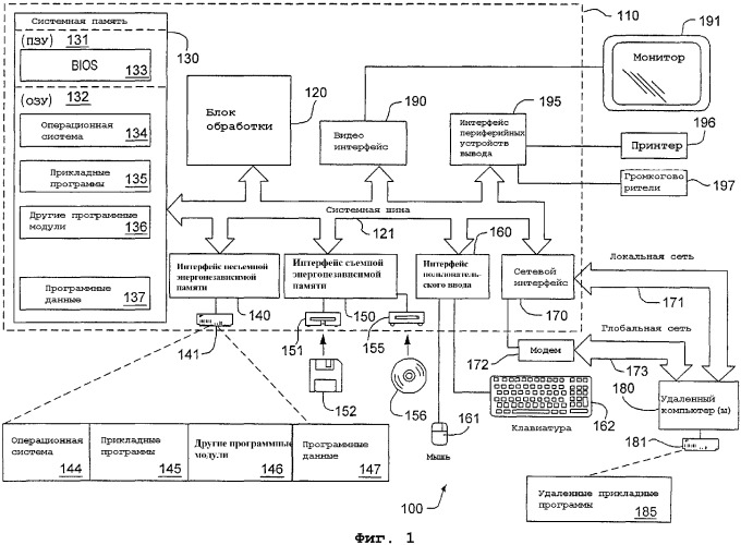 Классы структур автоматизации пользовательского интерфейса и интерфейсы (патент 2336557)