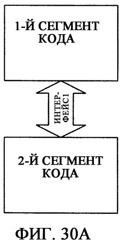 Системы и способы расширений и наследования для блоков информации, управляемых системой аппаратно-программного интерфейса (патент 2412475)