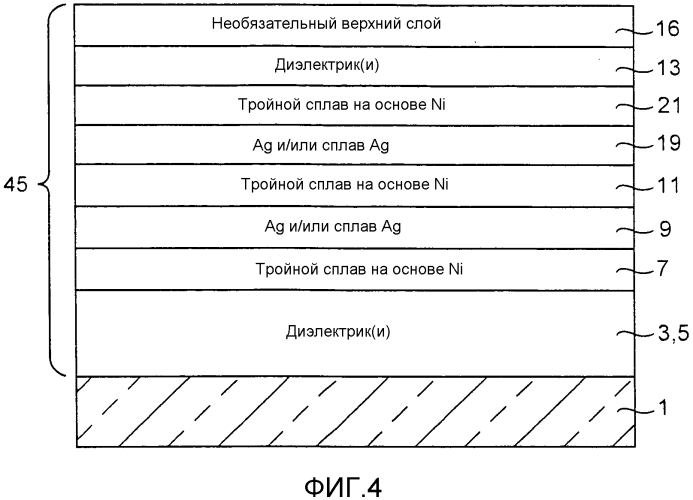 Функциональные слои, включающие ni-содержащие тройные сплавы и способы их изготовления (патент 2569120)