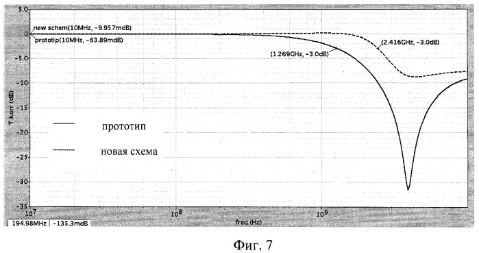 Операционный усилитель с низкоомной нагрузкой (патент 2444114)