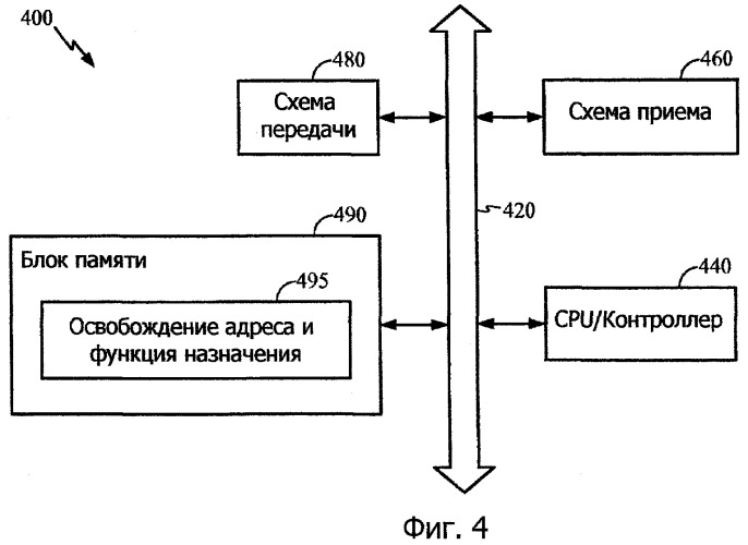 Способ и устройство для проверки сообщения освобождения протокола динамической конфигурации хоста (dhcp) (патент 2441324)