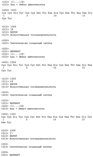 Полипептид для увеличения активности рецептора гуанилатциклазы, фармацевтическая композиция, способ лечения желудочно-кишечного расстройства у пациента, способ повышения активности рецептора гуанилатциклазы у пациента, способ лечения висцеральной боли, способ получения полипептида (варианты), изолированная молекула нуклеиновой кислоты, бактериальный вектор экспрессии и изолированная бактериальная клетка (патент 2433133)