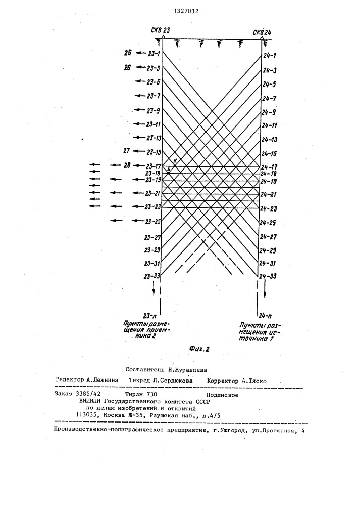 Скважинная цифровая геоакустическая станция (патент 1327032)