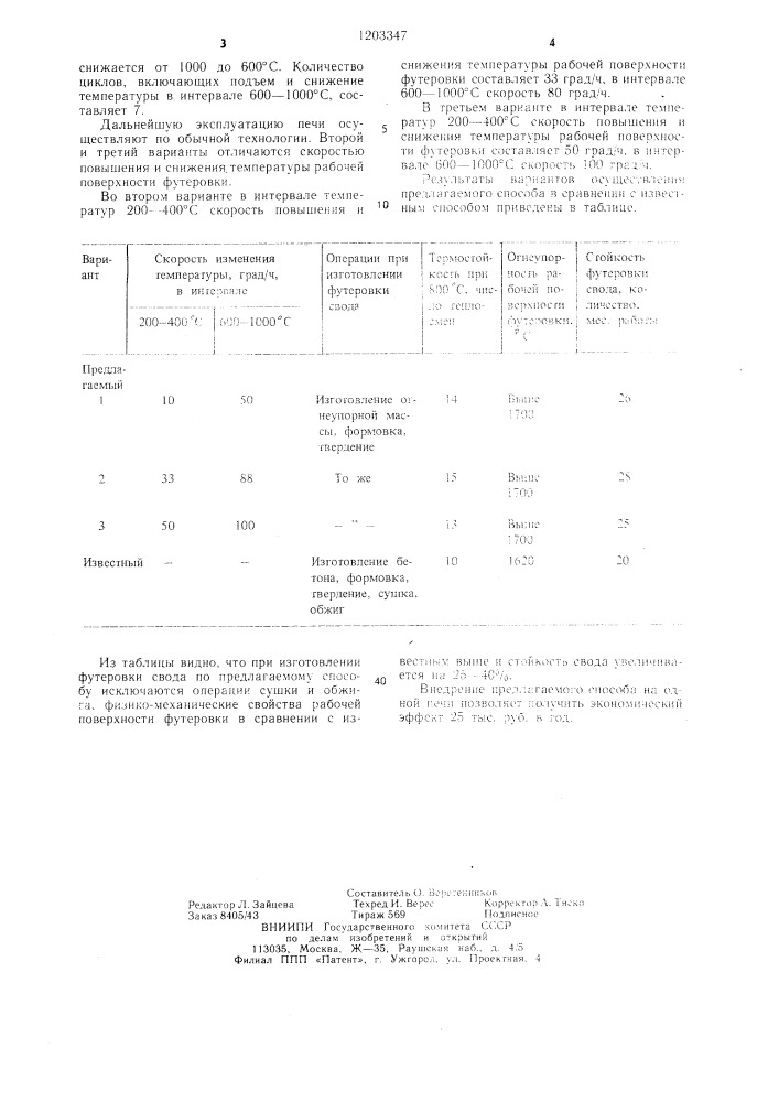 Способ изготовления футеровки свода руднотермической печи (патент 1203347)