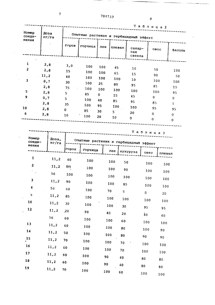 Гербицидная композиция (патент 784733)