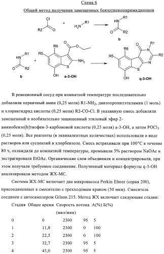 Новые замещенные производные тиофенпиримидинона в качестве ингибиторов 17 -гидроксистероид-дегидрогеназы (патент 2409581)