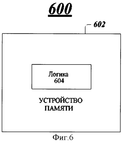 Способ и устройство множественного доступа для направленных беспроводных сетей (патент 2505928)
