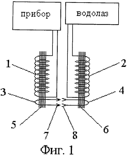 Подводный электрический разъем (патент 2419931)