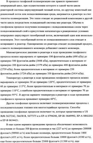 Суспензия катализатора для полимеризации олефинов, способ приготовления суспензии катализатора и способ полимеризации олефинов (патент 2361887)