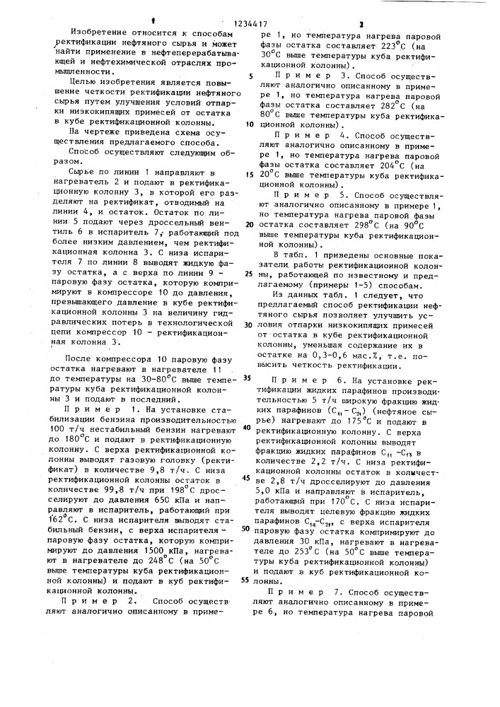 Способ ректификации нефтяного сырья (патент 1234417)
