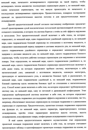 Потолочные сухие спринклерные системы и способы пожаротушения в складских помещениях (патент 2430762)