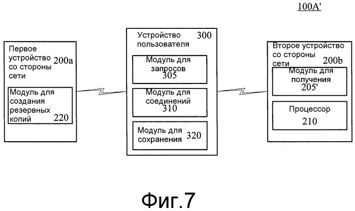 Способ, устройство и система мобильной связи для обеспечения бесперебойности обслуживания (патент 2495548)