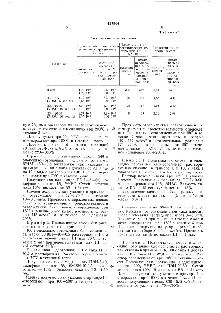 Патент ссср  427966 (патент 427966)