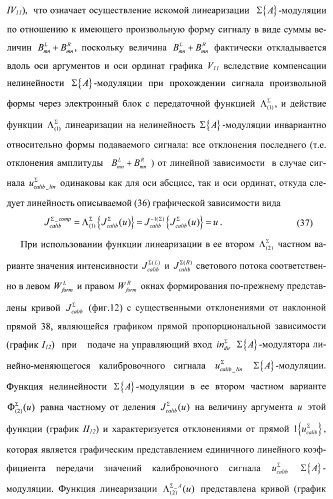 Способ формирования и наблюдения стереоизображений с максимальным пространственным разрешением и устройство для его реализации (варианты) (патент 2408163)