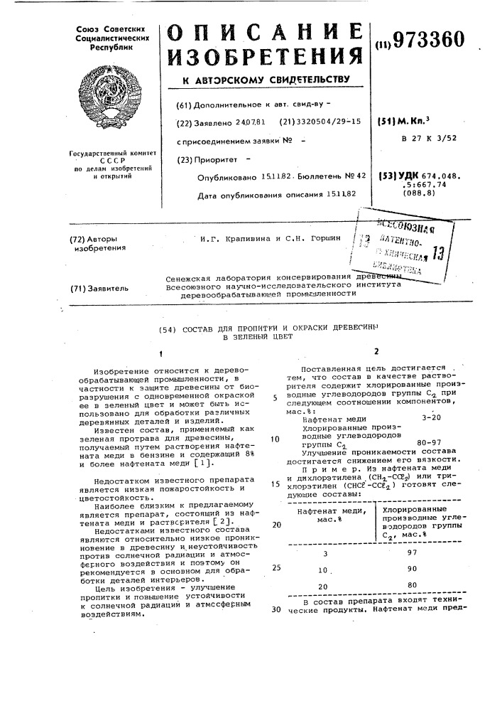 Состав для пропитки и окраски древесины в зеленый цвет (патент 973360)