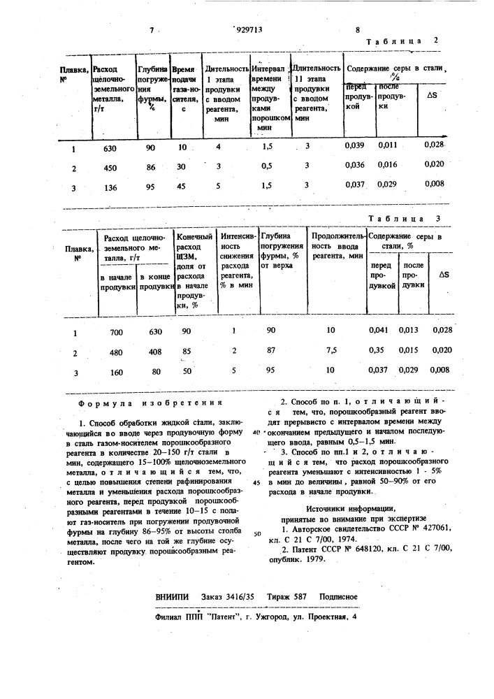 Способ обработки жидкой стали (патент 929713)