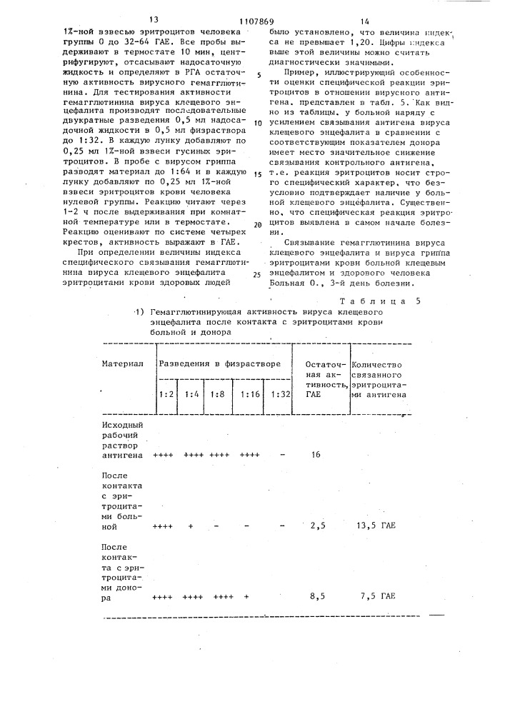 Способ иммунодиагностики (патент 1107869)