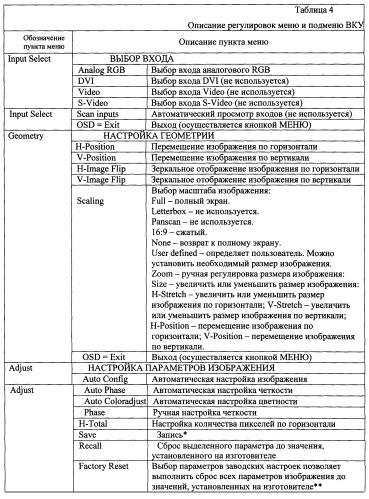 Способ обнаружения наземных выстрелов, способ постановки аэрозольных масок-помех над колоннами и группами подвижной техники или длинномерными объектами и комплект аппаратуры оптико-электронной разведки и оптико-электронного подавления для их осуществления (патент 2495358)