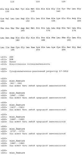 Сульфонилмочевина-реактивные репрессорные белки (патент 2532854)