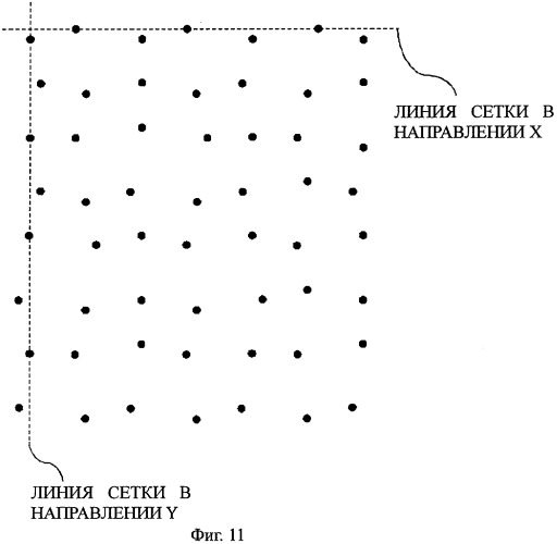 Система обработки ввода для устройства обработки информации (патент 2457532)